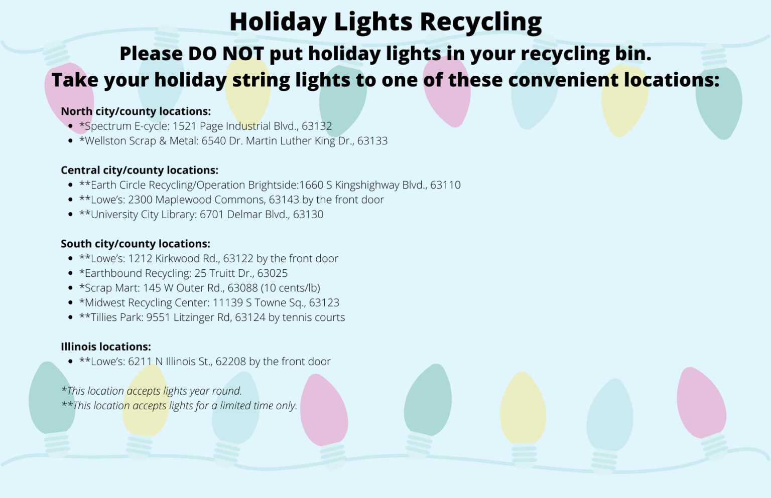 Recycle your Holiday Lights